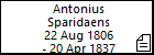 Antonius Sparidaens