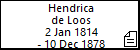 Hendrica de Loos