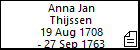 Anna Jan Thijssen