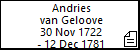 Andries van Geloove