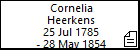 Cornelia Heerkens