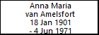 Anna Maria van Amelsfort