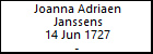 Joanna Adriaen Janssens