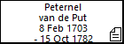 Peternel van de Put