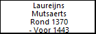 Laureijns Mutsaerts