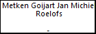 Metken Goijart Jan Michiel Roelofs