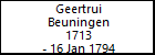 Geertrui Beuningen