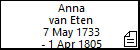 Anna van Eten