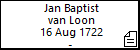 Jan Baptist van Loon