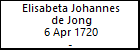 Elisabeta Johannes de Jong