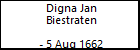 Digna Jan Biestraten