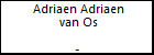 Adriaen Adriaen van Os