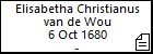 Elisabetha Christianus van de Wou