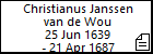 Christianus Janssen van de Wou
