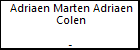 Adriaen Marten Adriaen Colen