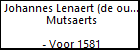Johannes Lenaert (de oude) Mutsaerts