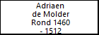 Adriaen de Molder