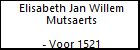 Elisabeth Jan Willem Mutsaerts