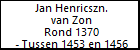 Jan Henricszn. van Zon