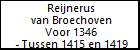 Reijnerus van Broechoven