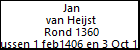 Jan van Heijst
