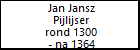 Jan Jansz Pijlijser