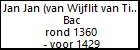 Jan Jan (van Wijflit van Tilborch) Bac