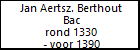 Jan Aertsz. Berthout Bac