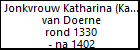 Jonkvrouw Katharina (Katelijn) van Doerne