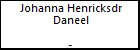 Johanna Henricksdr Daneel