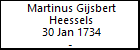 Martinus Gijsbert Heessels