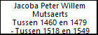 Jacoba Peter Willem Mutsaerts