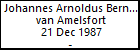 Johannes Arnoldus Bernardus van Amelsfort
