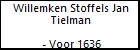 Willemken Stoffels Jan Tielman