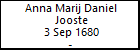 Anna Marij Daniel Jooste