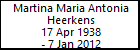 Martina Maria Antonia Heerkens