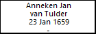 Anneken Jan van Tulder