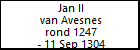 Jan II van Avesnes