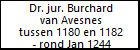 Dr. jur. Burchard van Avesnes