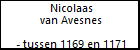 Nicolaas van Avesnes