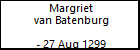Margriet van Batenburg