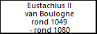 Eustachius II van Boulogne