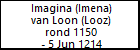 Imagina (Imena) van Loon (Looz)