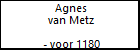 Agnes van Metz