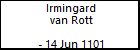 Irmingard van Rott