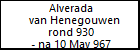 Alverada van Henegouwen