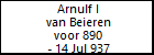 Arnulf I van Beieren