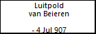 Luitpold van Beieren