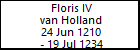Floris IV van Holland
