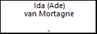 Ida (Ade) van Mortagne